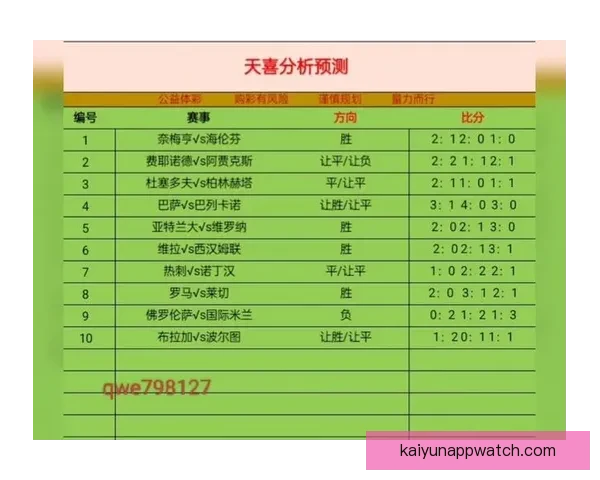 美加墨世界杯最新竞猜盘口解析及投注趋势全面指南